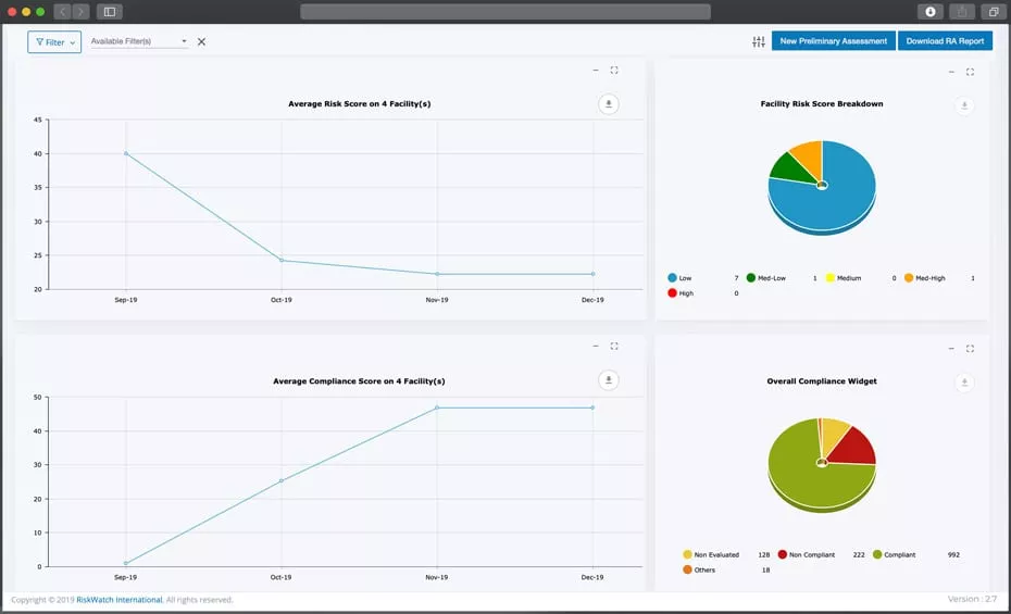 Free GXP Compliance Assessment Checklist - RiskWatch